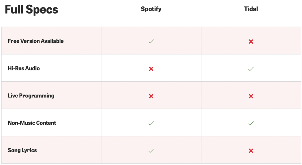 SpotifyInsider.com
